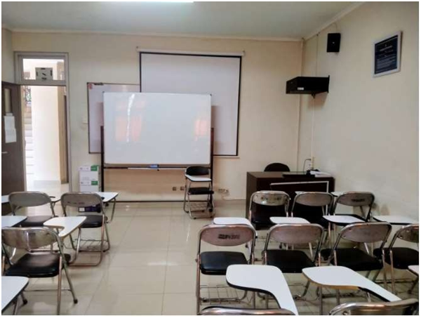 RUANG KELAS DILENGKAPI DENGAN LCD, AUDIO, AC